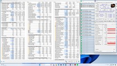 Stress test Prime95, solo