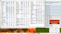 Stress test Prime95 and FurMark