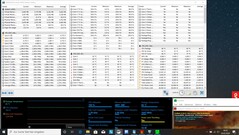 Stress test: FurMark+Prime95