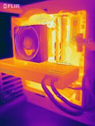 A heat map of our test system during a stress test