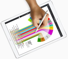 The 2nd generation iPad Pro 12.9 scored an impressive 92% overall in our review. (Image source: Apple)