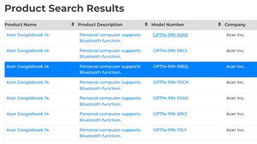 Acer Googlebook 14 models listed in the Bluetooth SIG database