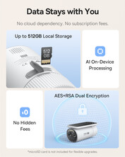 SD cards, (almost) everything local (Image source: Baseus)
