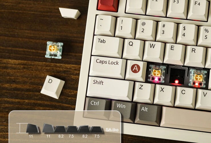 The Epomaker TH80 Pro V2 keyboard uses sculpted SA-style PBT keycaps taller than those found on OEM desktop keyboards. (Image source: Keycaps.info)
