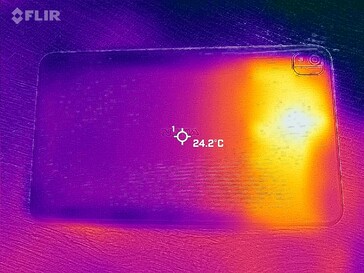 Heatmap back side