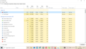 Checking how much RAM Firefox needs to load and display 4 tabs. Image source: Notebookcheck