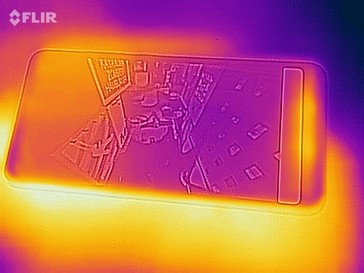 Heat map - front