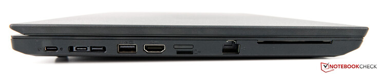 Left-hand side: USB Type-C Gen2, side-dock connector (USB Type-C Gen1 & networking), USB 3.1 Type-A, HDMI 1.4b, nano-SIM card slot, microSD card reader, RJ45 LAN, Smart Card reader