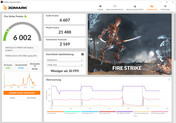 Fire Strike (battery power)