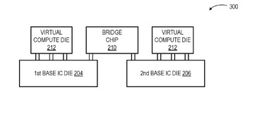 Navi 4C-like MCM package design in a patent filing. (Source: US Patent)