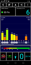 GPS Test outdoors