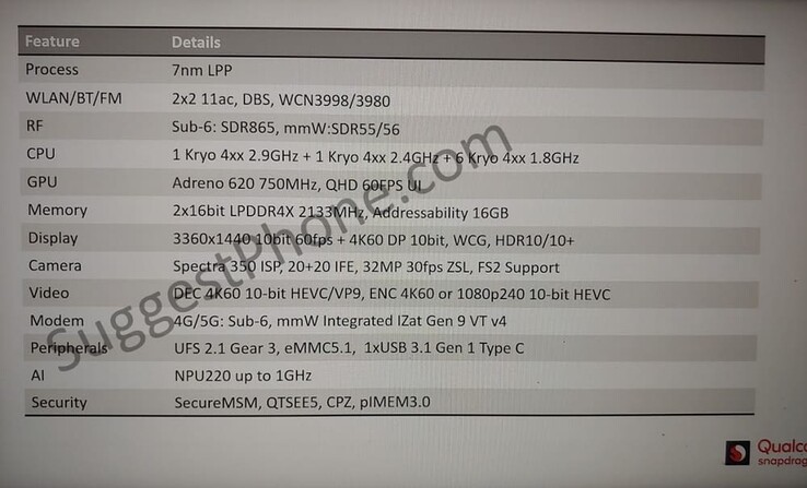 Alleged Qualcomm Snapdragon 735 specs. (Source: SuggestPhone)