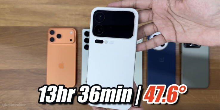 Xiaomi 17 Pro Max battery life testing result. (Image source: TechDroider on YouTube)