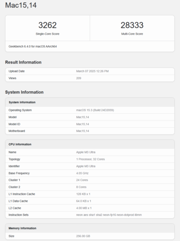 Apple M3 Ultra Geekbench CPU score (image score Geekbench)