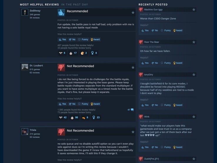 Negative reviews for Battlefield 6 RedSec. (Image source: Steam)