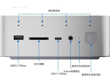 An SD card connection is not missing (Image source: Beelink)