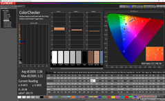 ColorChecker after calibration