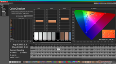 ColorChecker after calibration