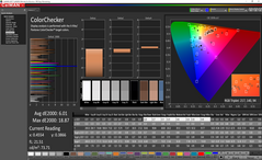 ColorChecker before calibration