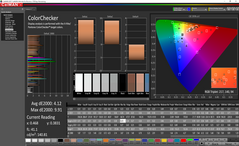 ColorChecker before calibration (main display)