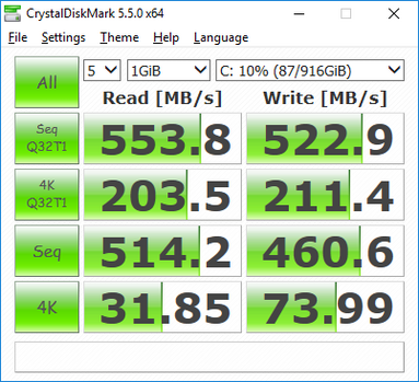 CDM 5.5