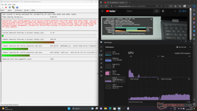 High DPC latency observed after YouTube and Prime95