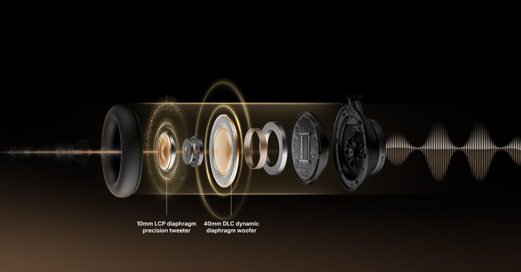 Exploded view of driver setup.