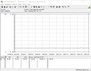 System power consumption (idle) - Core i9-10900K