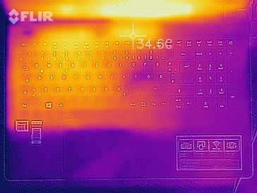 Heat development top (idle)