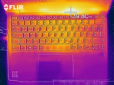 Heat map during idle - top