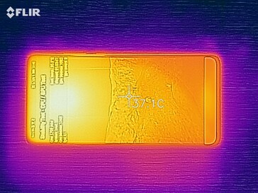 Heatmap - front