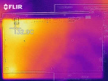 Heat development - bottom (idle)