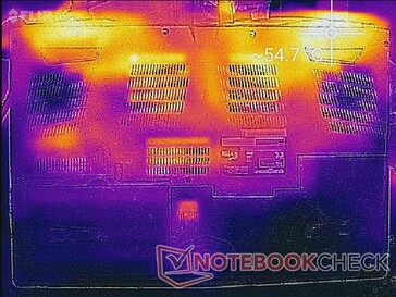 Prime95+FurMark stress (bottom)