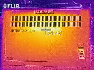 Heat map - Bottom (idle)