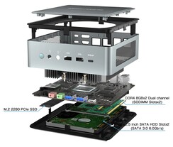 Minisforum EliteMini HM80: Internals