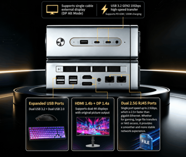 Lecoo Bellator AI NAS 900 series ports and connectivity options (machine translated)