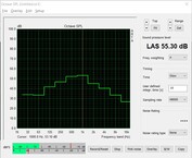 System noise (system start)