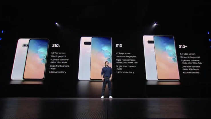 The S10e in comparison to its bigger siblings. (Source: Samsung)