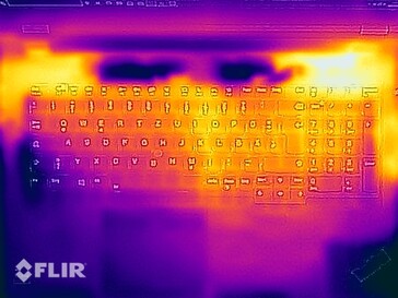 Stress test (top)