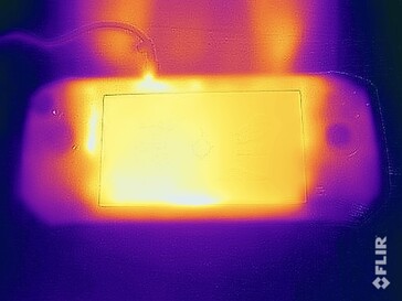 Surface temperatures stress test (top)