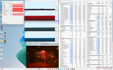 Cyberpunk 2077 stress