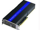 AMD Radeon Pro V340 dual GPU. (Source: Tom's Hardware)