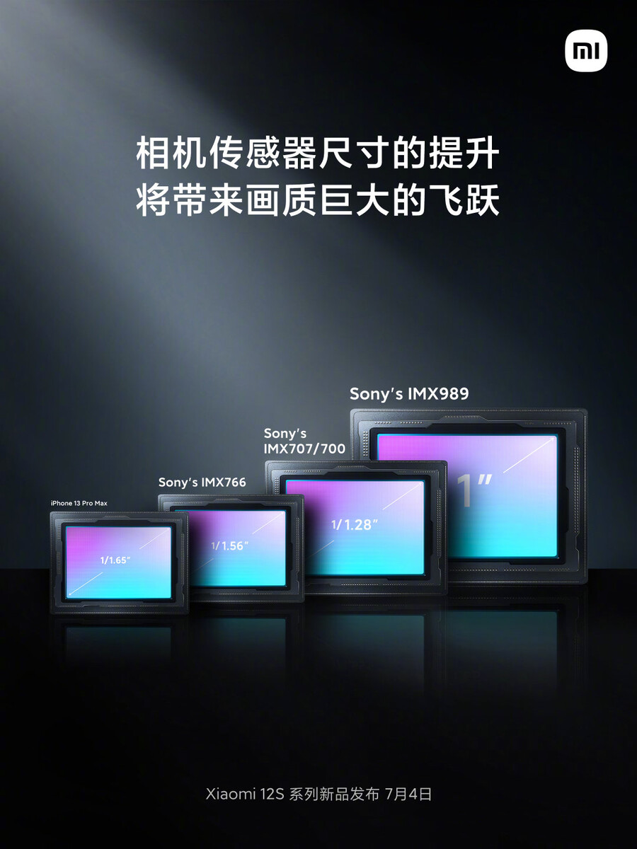 Xiaomi 12S Global Release Date, Price & Specs - Tech Advisor