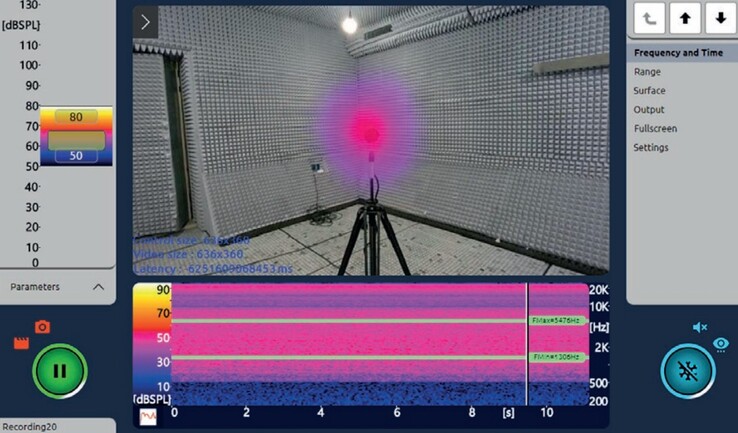 Sound sources are easily pinpointed by the Head Visor VMA V. (Source: Head Acoustics)
