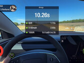 2024 Model 3 Performance did 10.92s 1/4 mile (image: Dragy/YT)