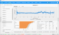 Benchmark first run (5070, QHD+DLSS)
