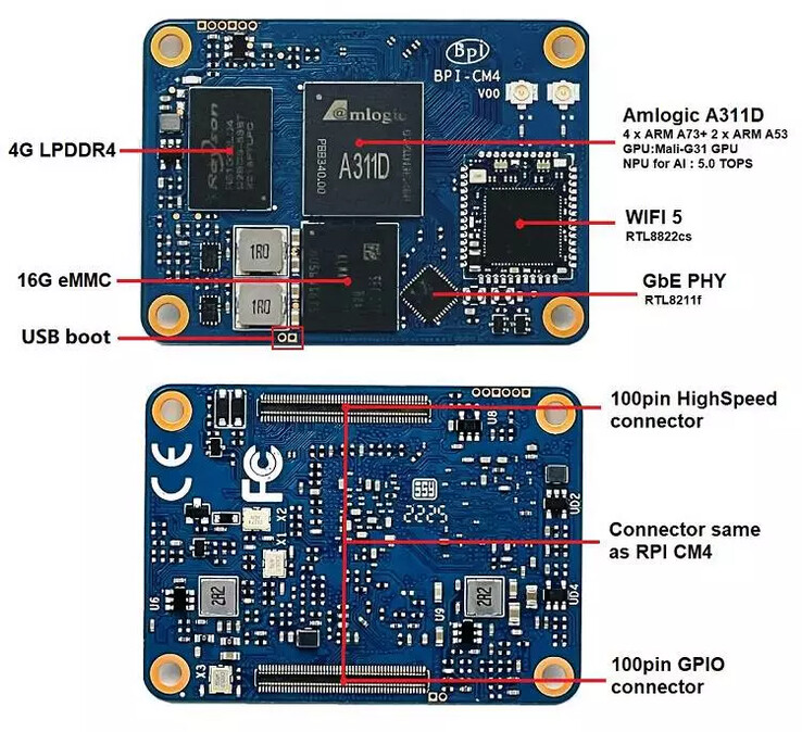 (Image source: Banana Pi)