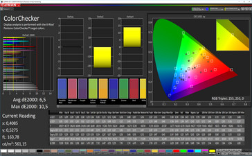 CalMAN - Color Accuracy (Standard)