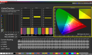 Colors (without True Tone, target color space: sRGB)