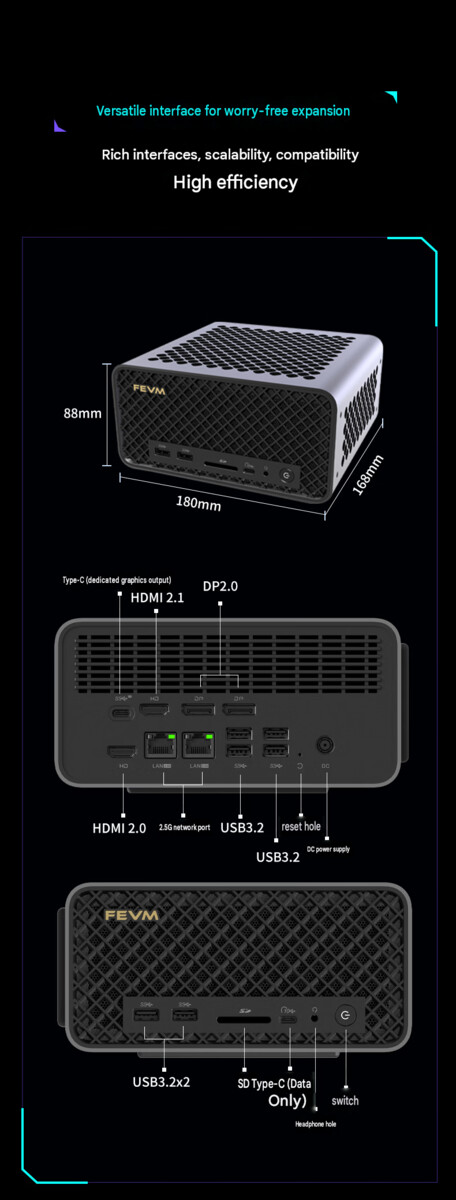 Design and port configuration